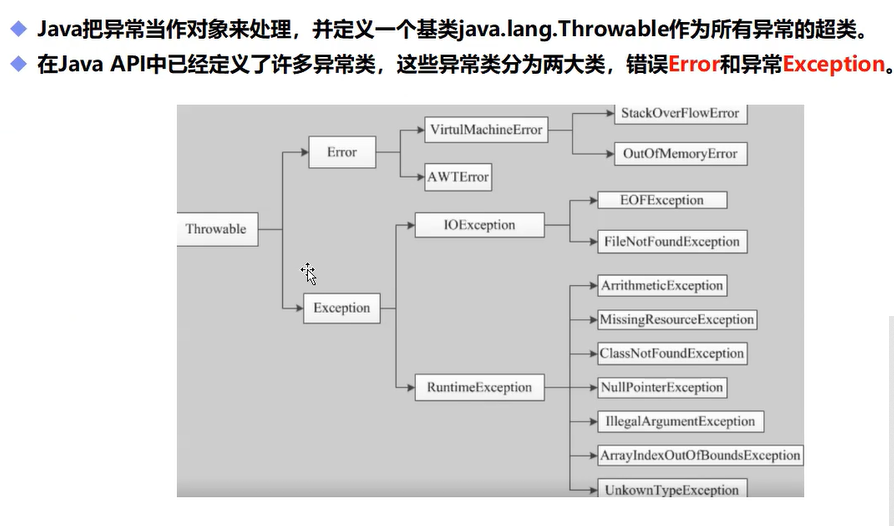 image-20210718095606659