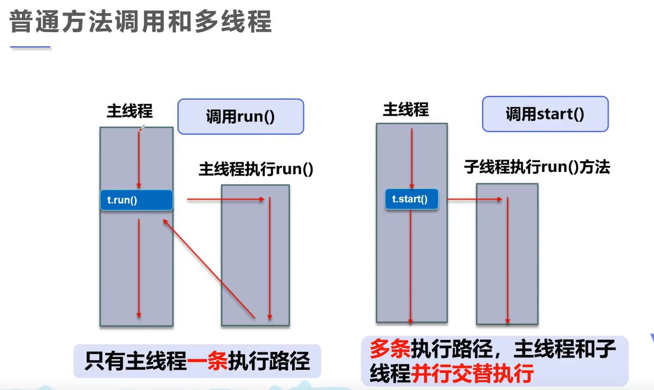 image-20210722175311044