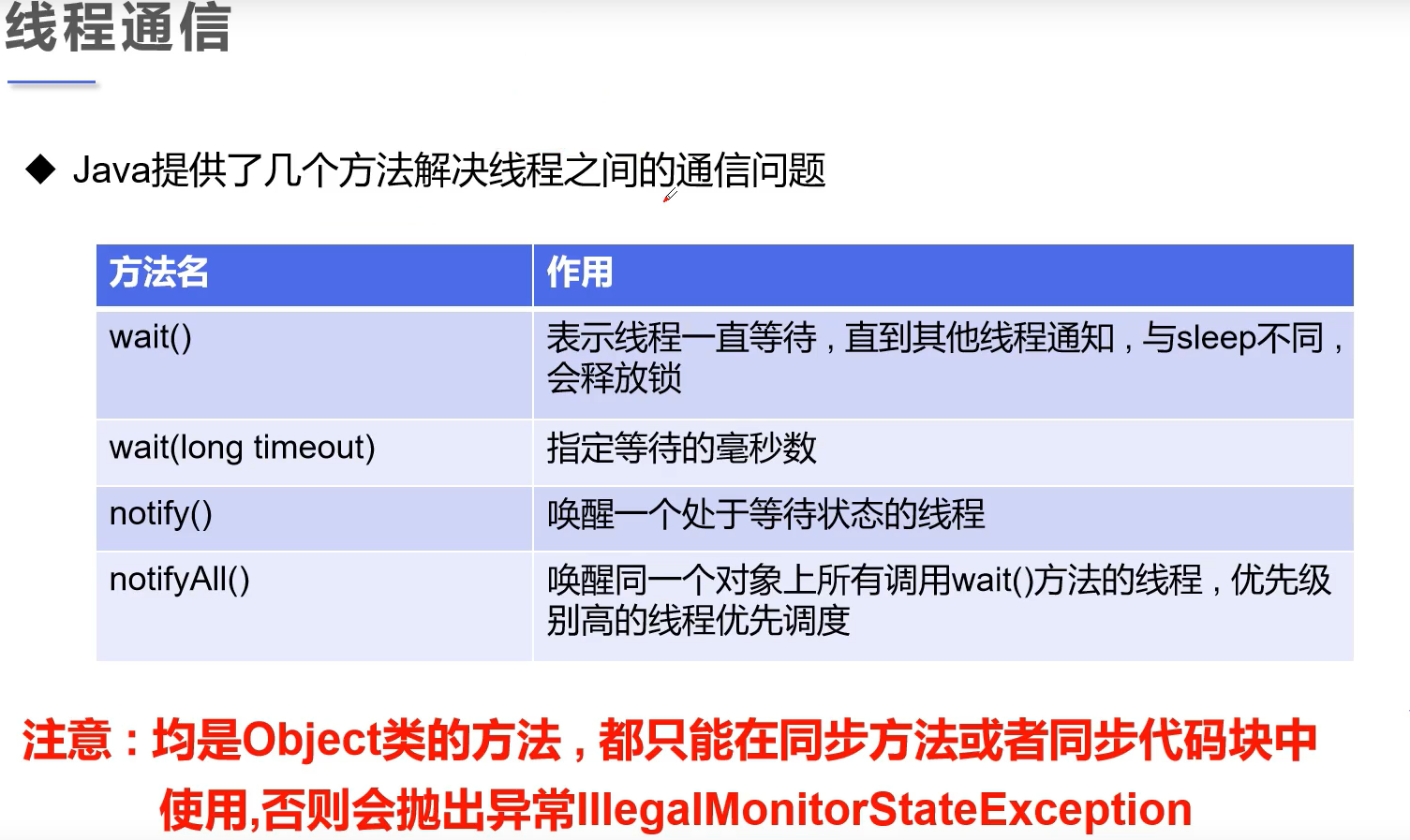 image-20210731192038481