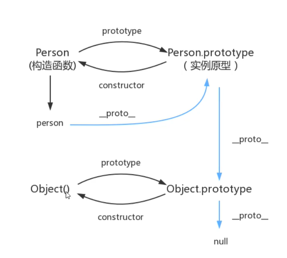 image-20210902120249499