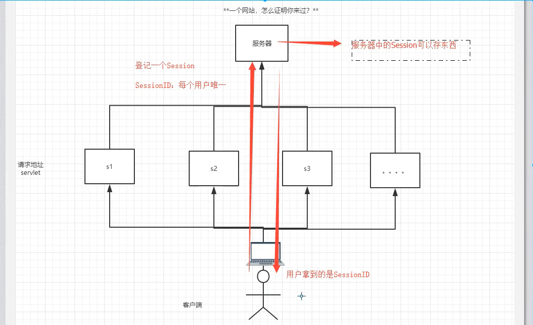 image-20210909145150936