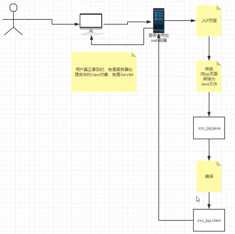 image-20210909154610101