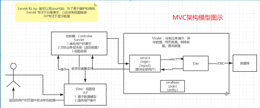 image-20210910160821841