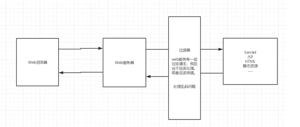 image-20210910174618753