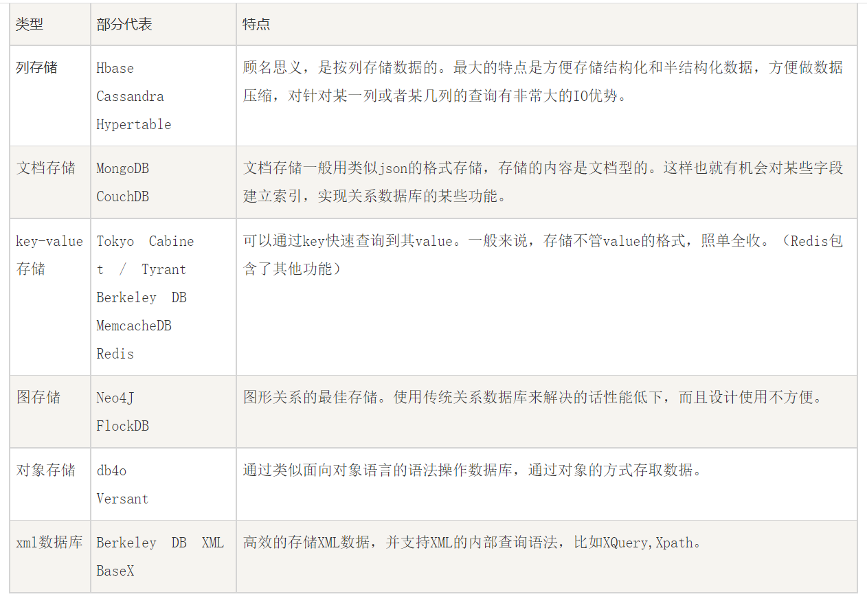 image-20211108160038156