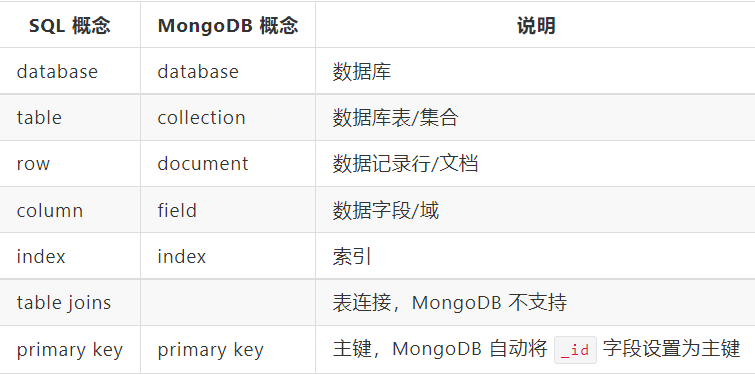 image-20211108165230518