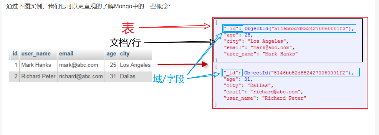 image-20211108171310688