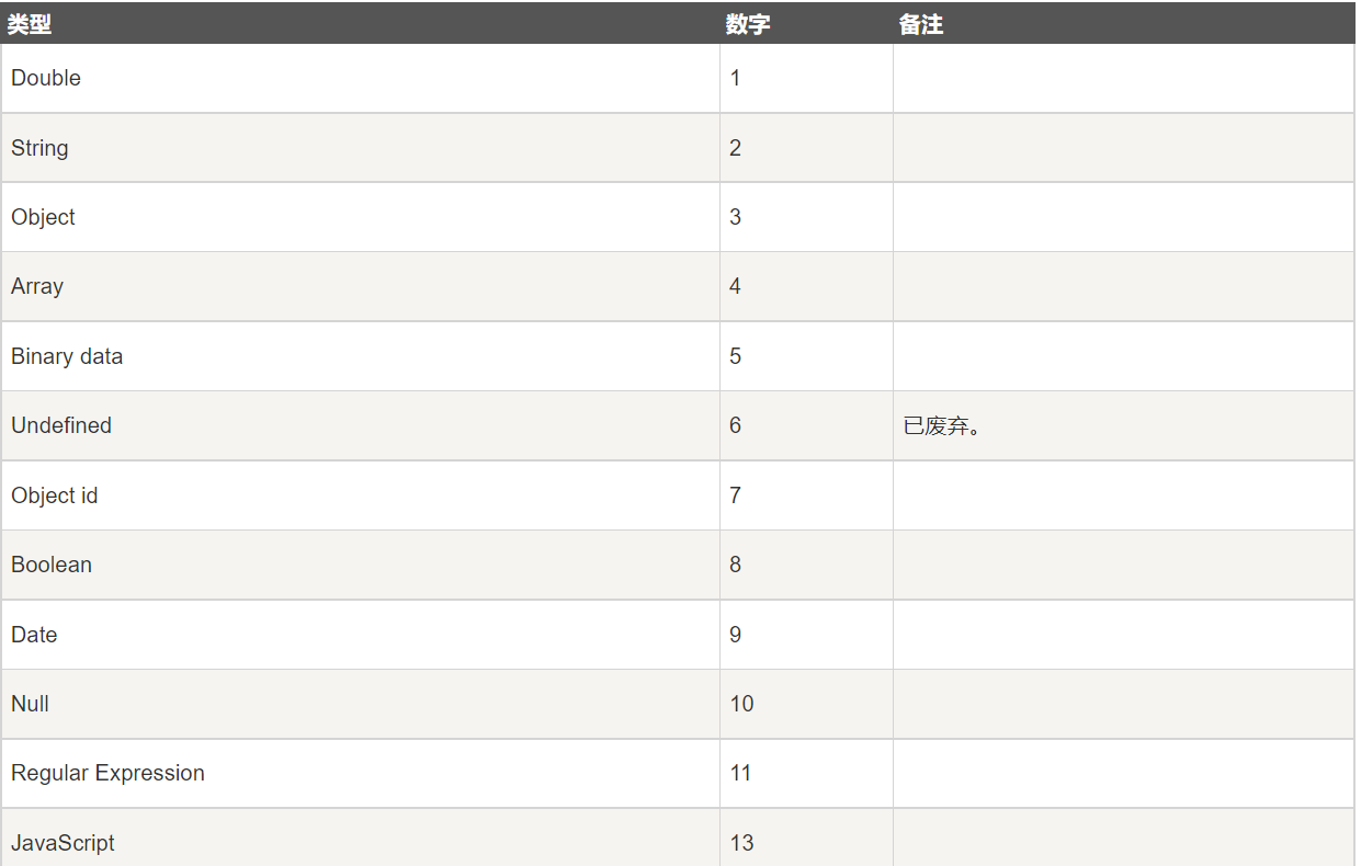 image-20211108214457065