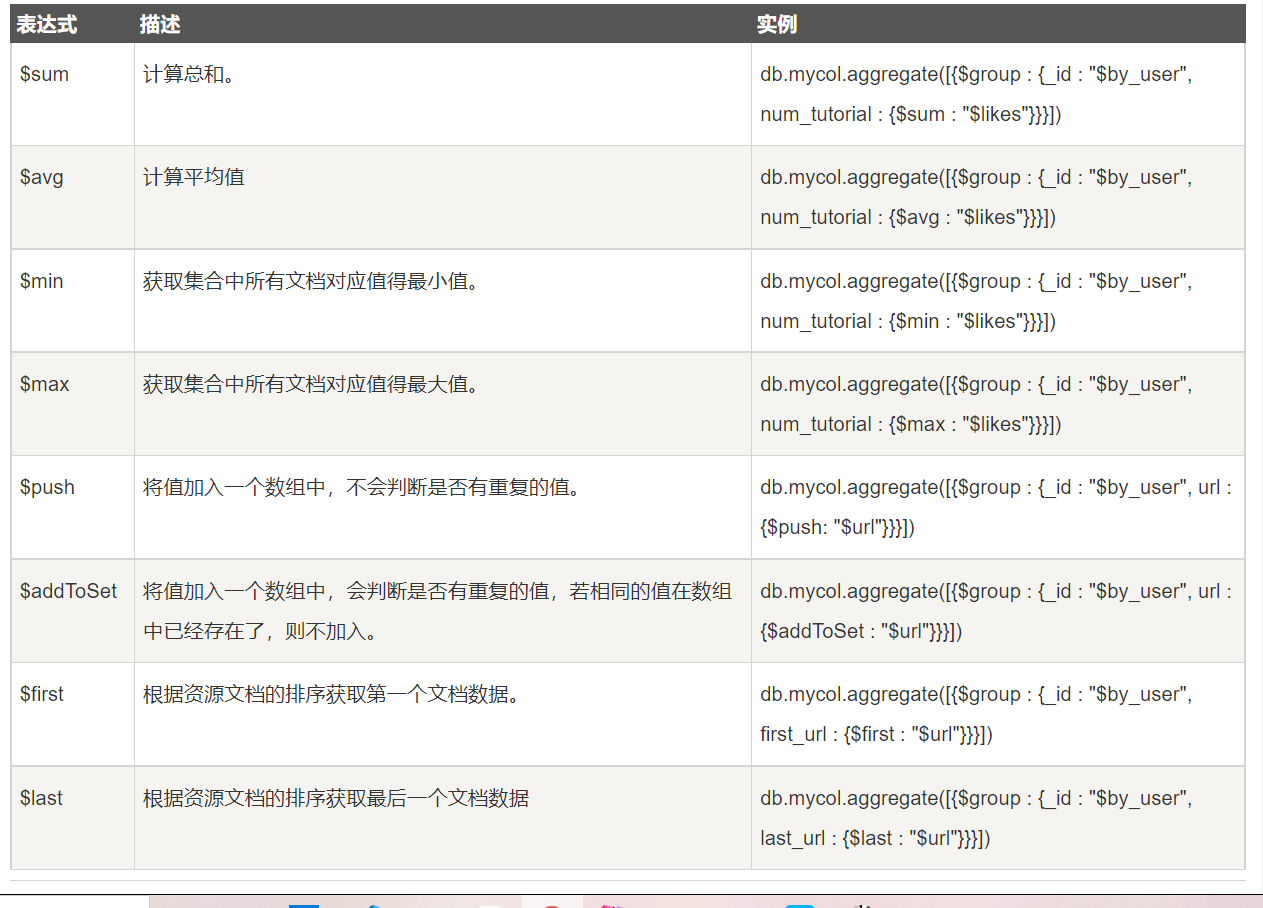 image-20211109152247966