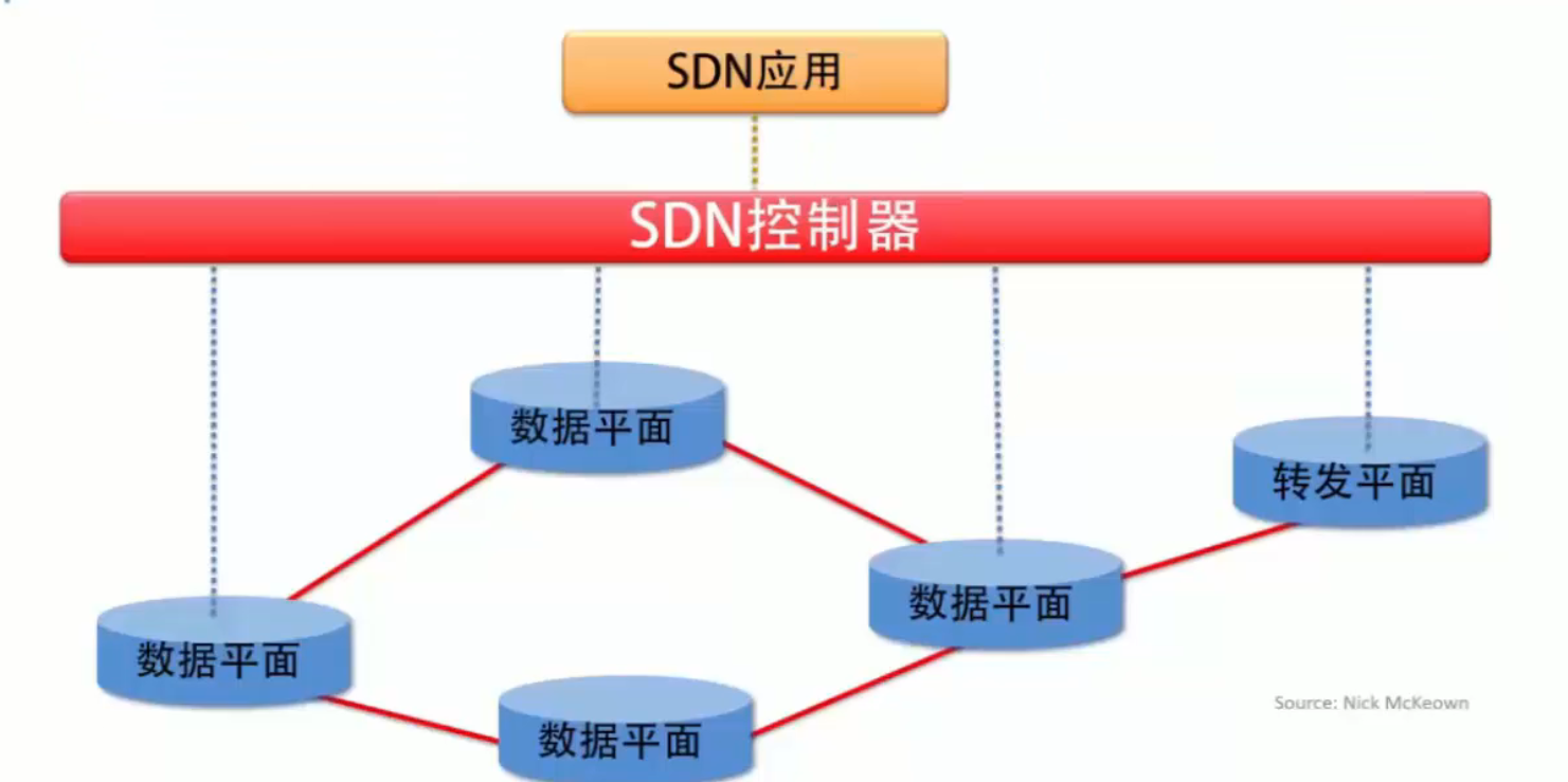 image-20220322155523349