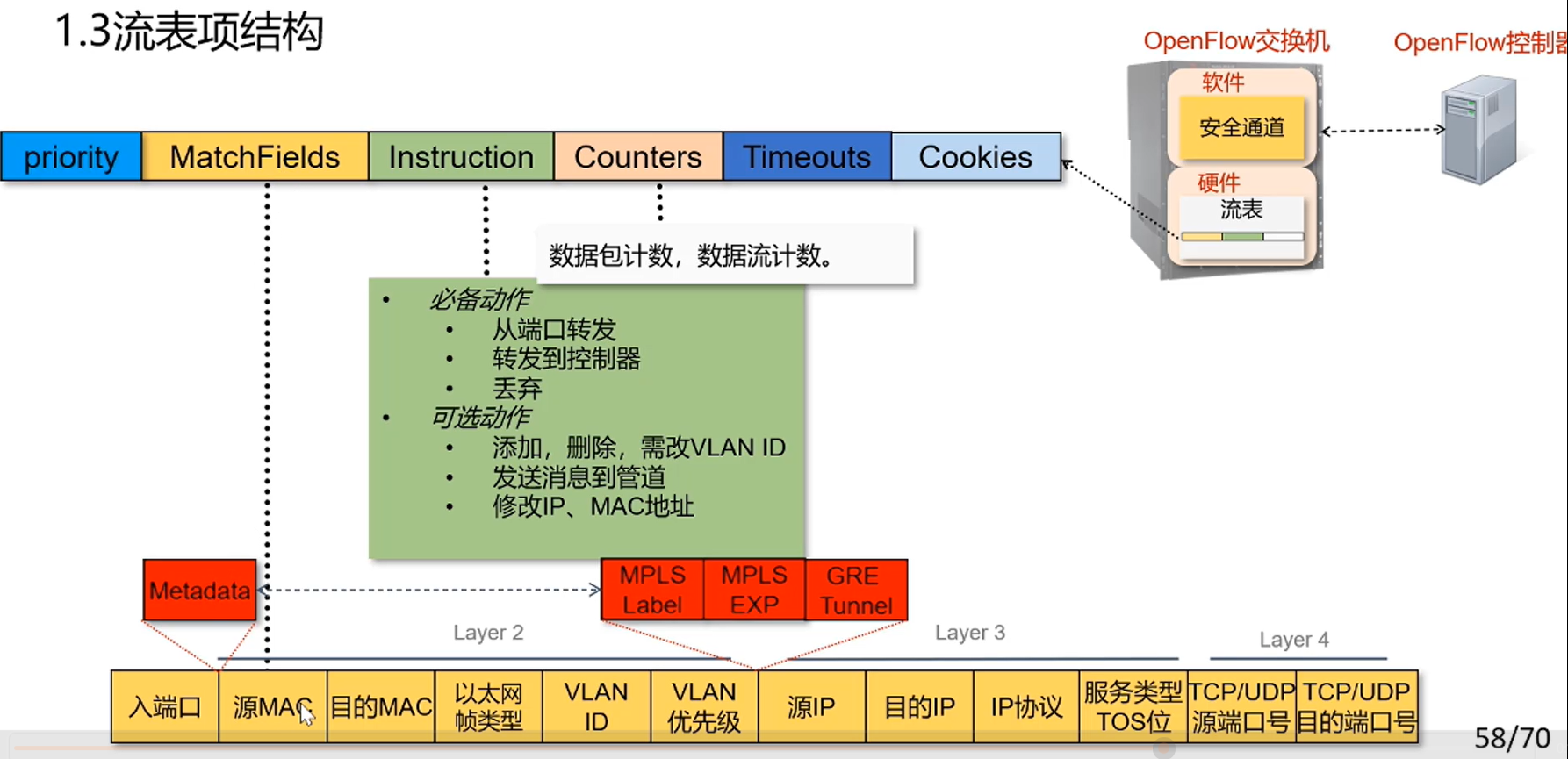 image-20220409192232499