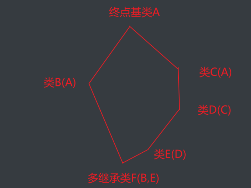 image-20220418121218525