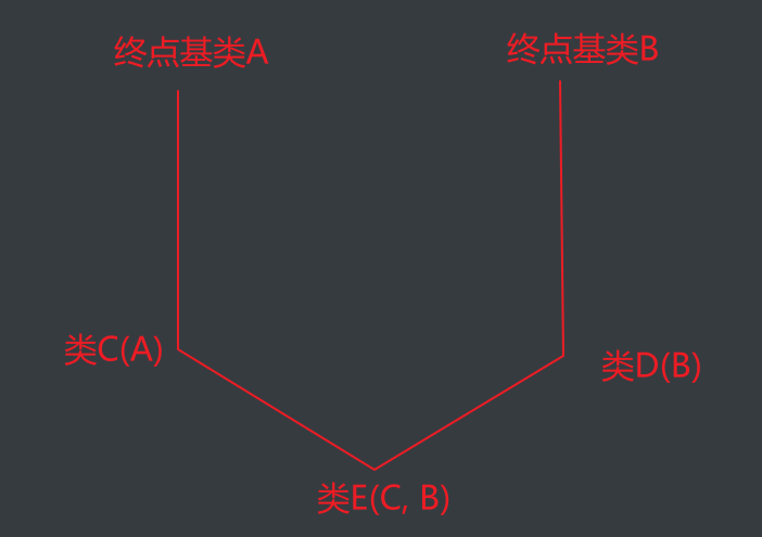 image-20220418121625904