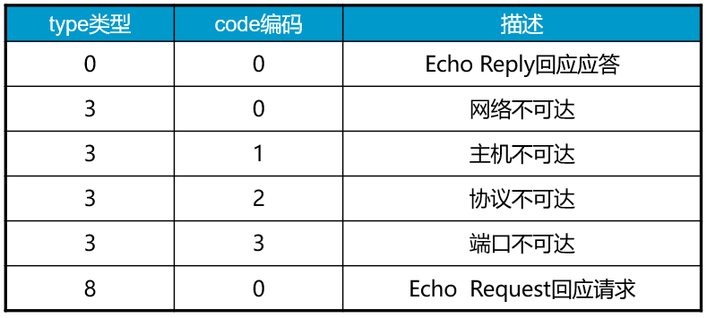 image-20220804123111289