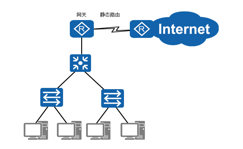 image-20220818191013099