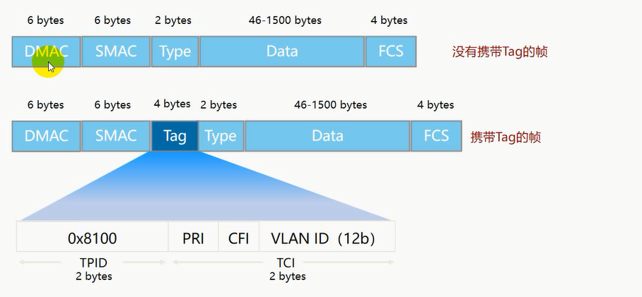 image-20220821163759086