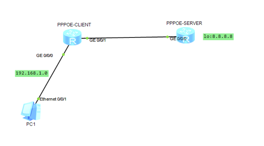 image-20220904150914783