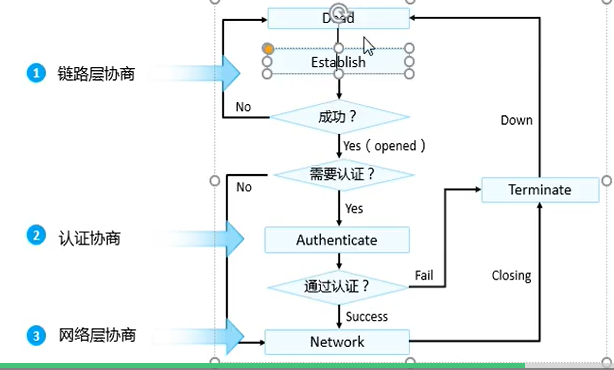 image-20221010182951934