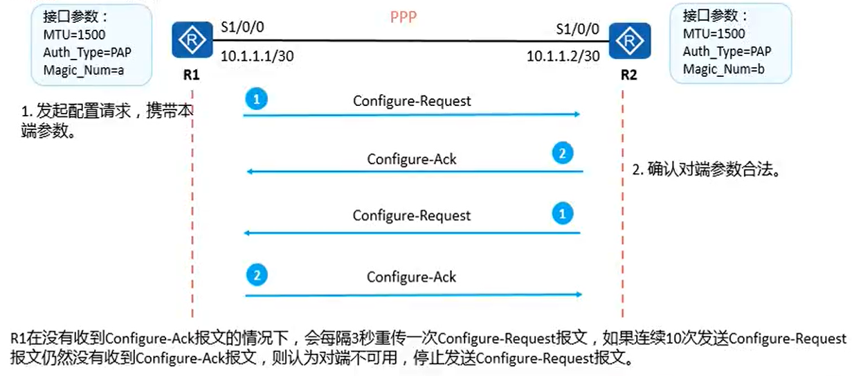 image-20221010184357369