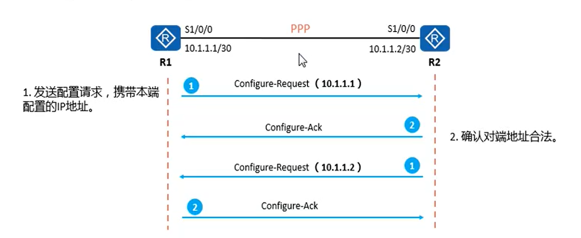 image-20221010185516405