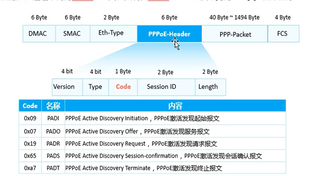 image-20221010191935335