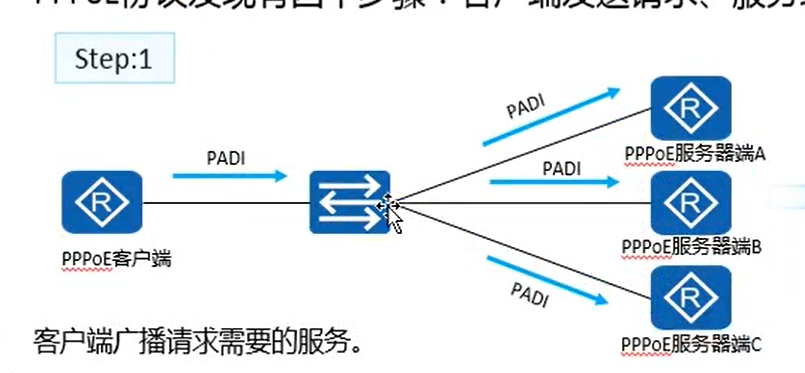 image-20221010192211959