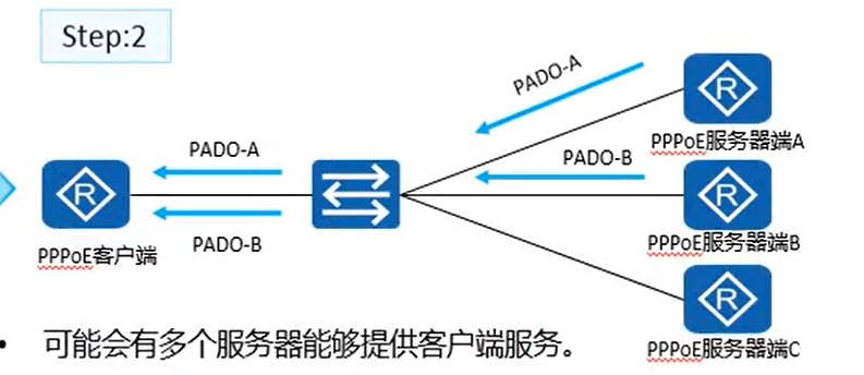 image-20221010192244805