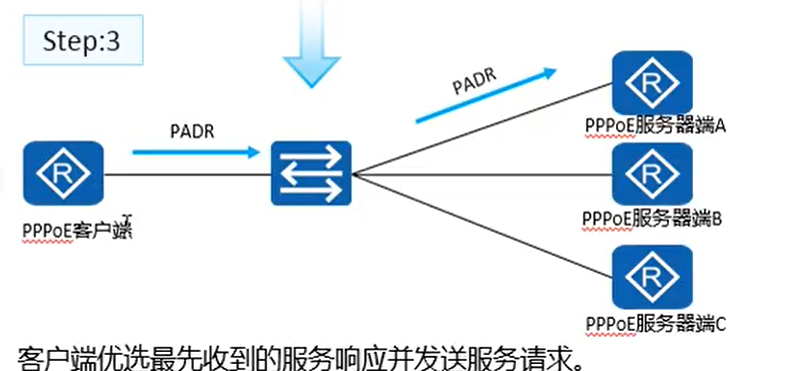 image-20221010192355925