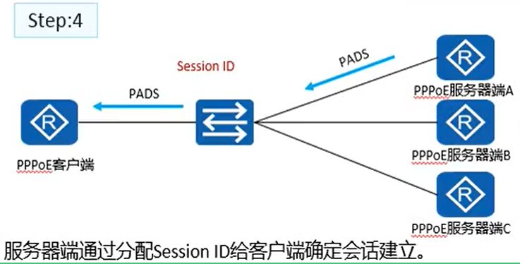 image-20221010192459355