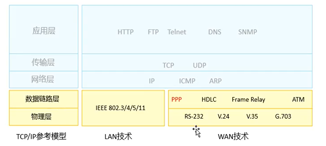 image-20221010194936105