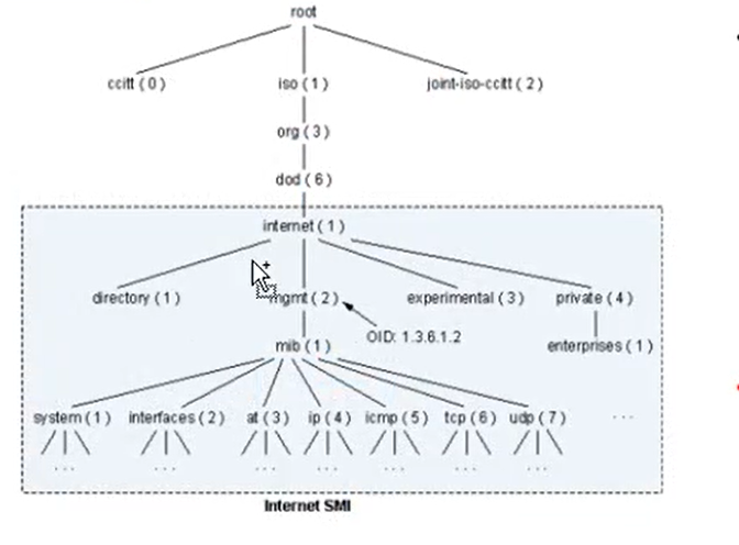 image-20221018202119639