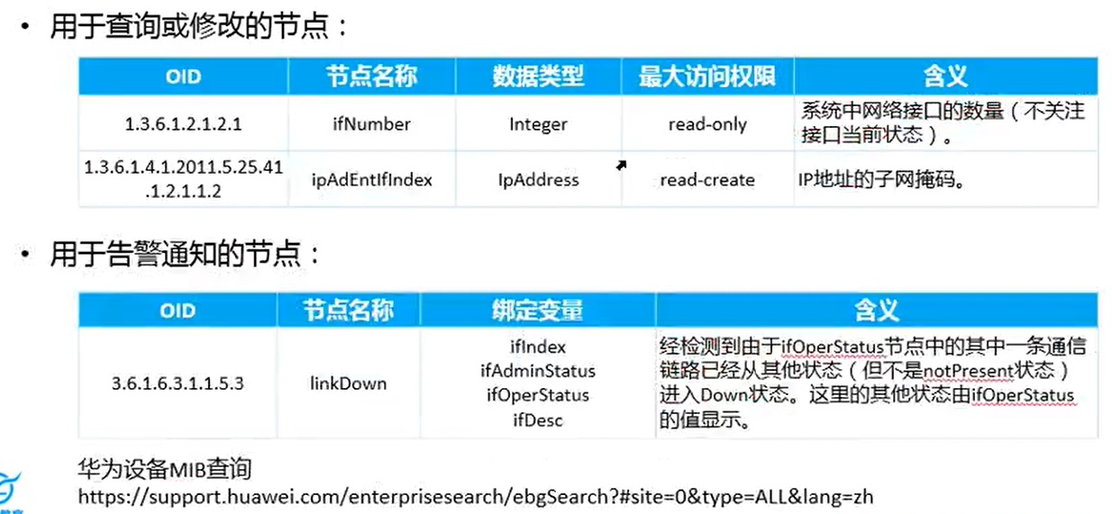 image-20221018203254994