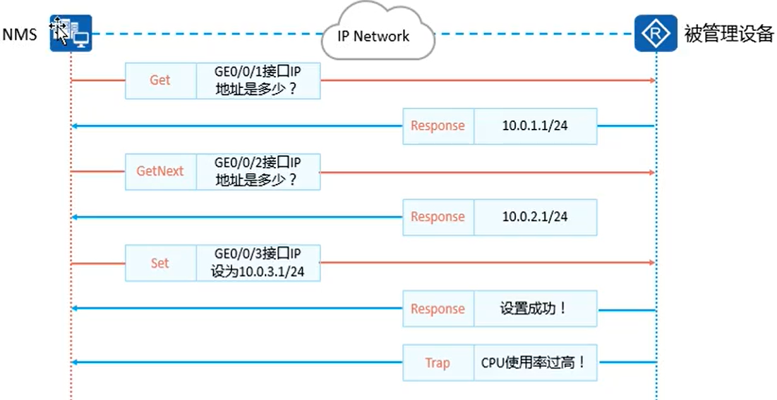 image-20221018203751771