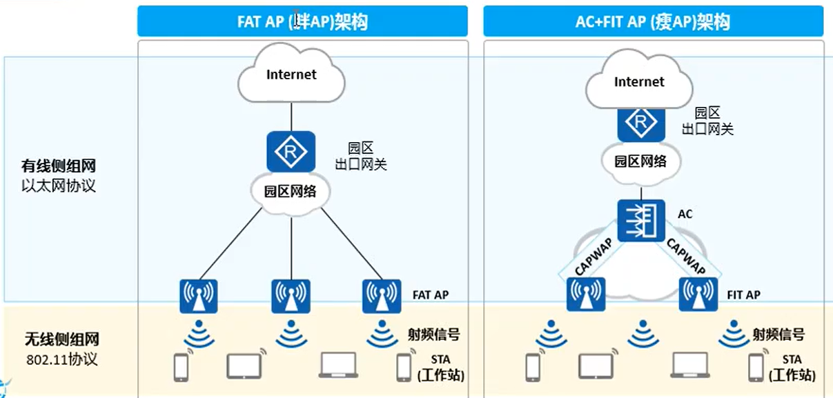 image-20221020211238067