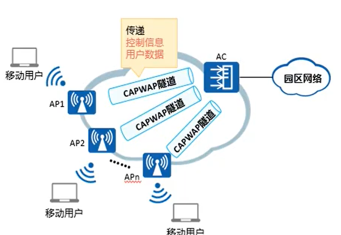 image-20221020212813681