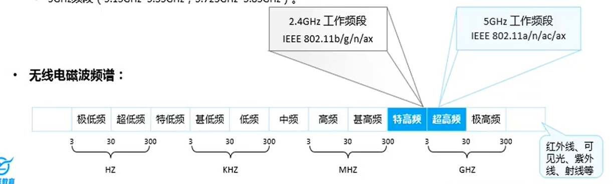 image-20221020212850106