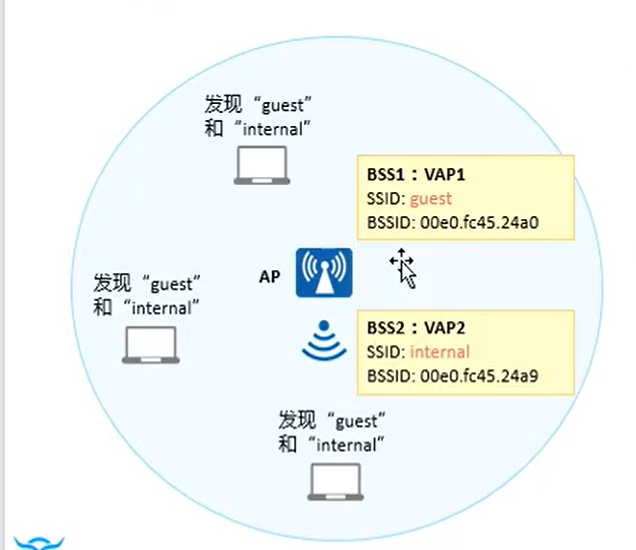 image-20221020215158840