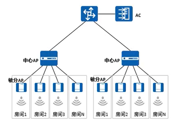 image-20221020221634569