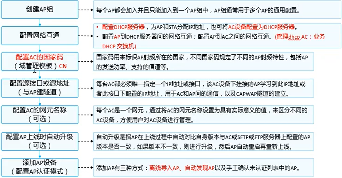 image-20221021231900659