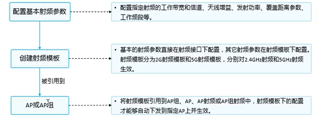 image-20221021232351730