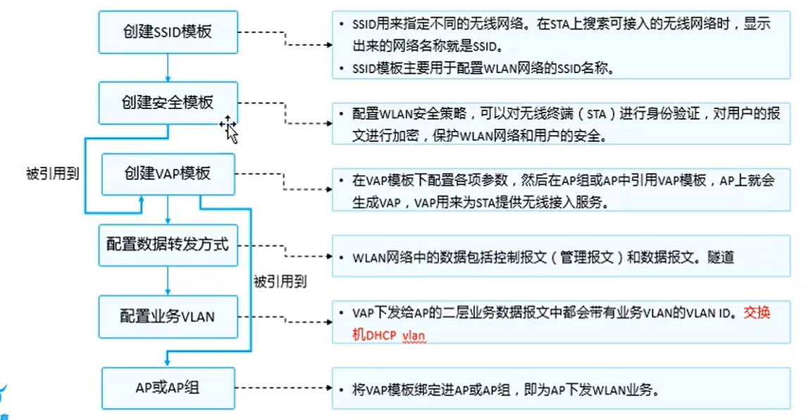 image-20221021232444152