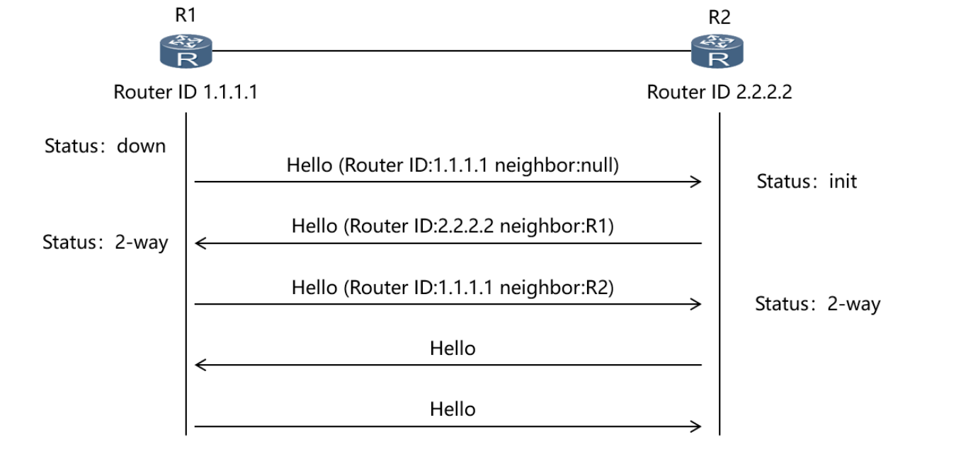 image-20230125161822586