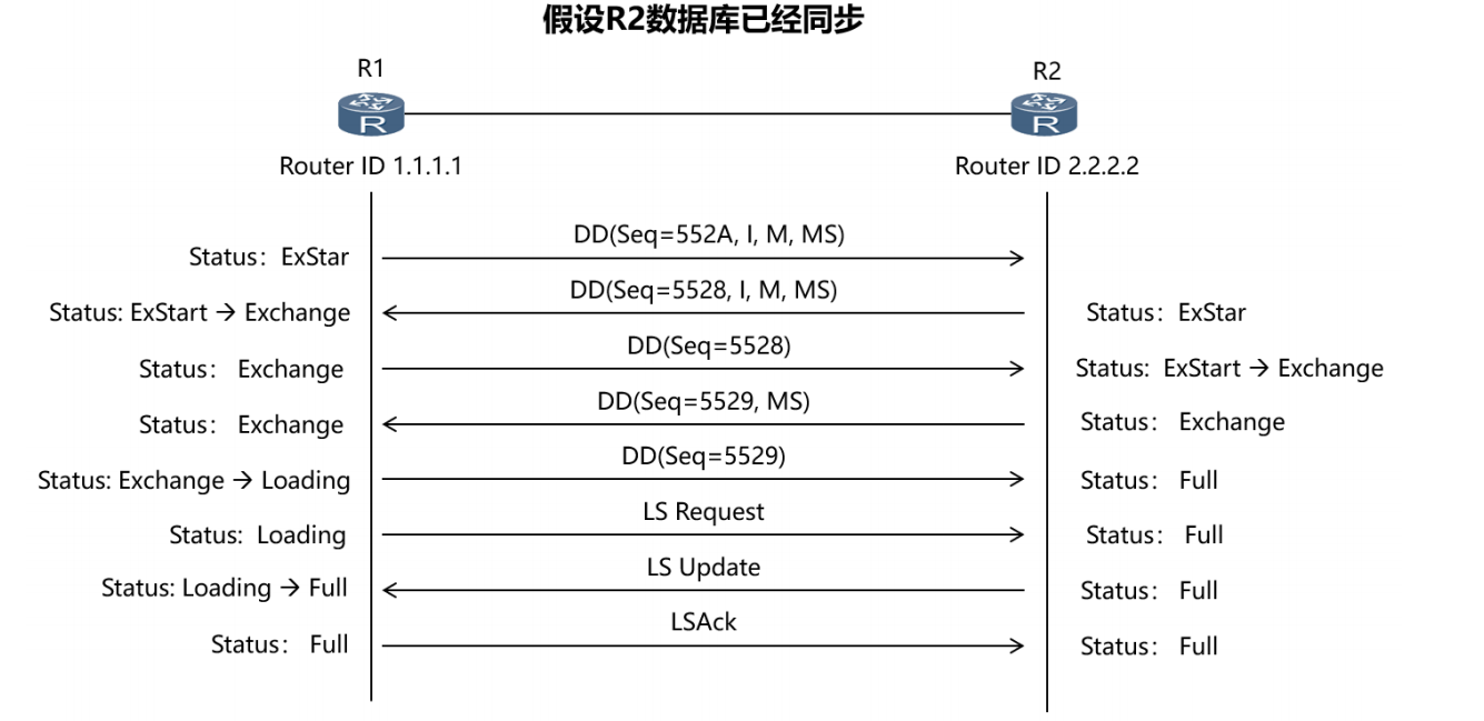 image-20230125161843646