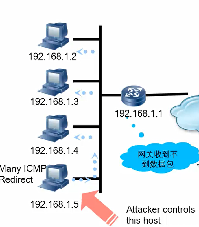 image-20221013191145042