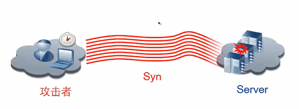 image-20221013192511804