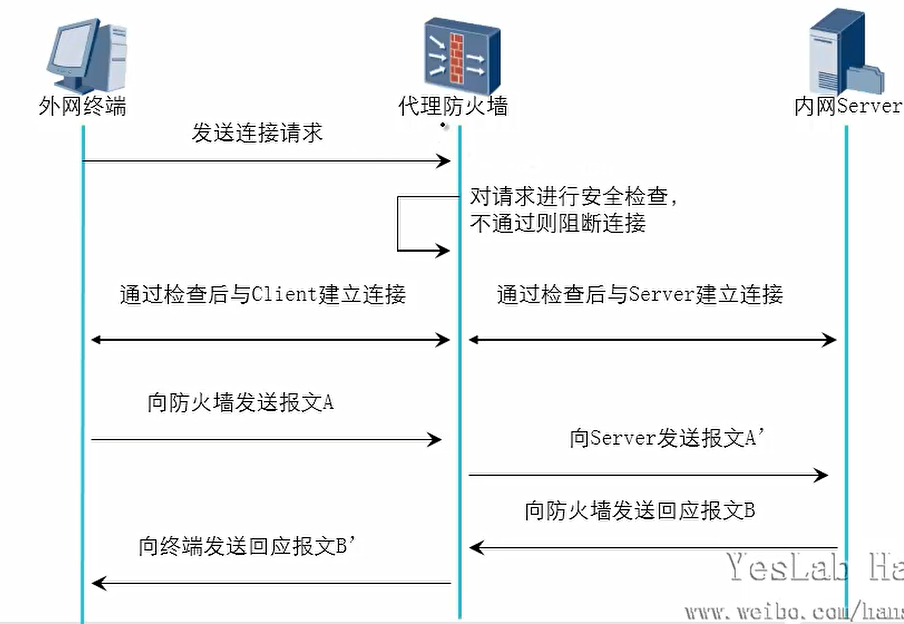 image-20221128105626835