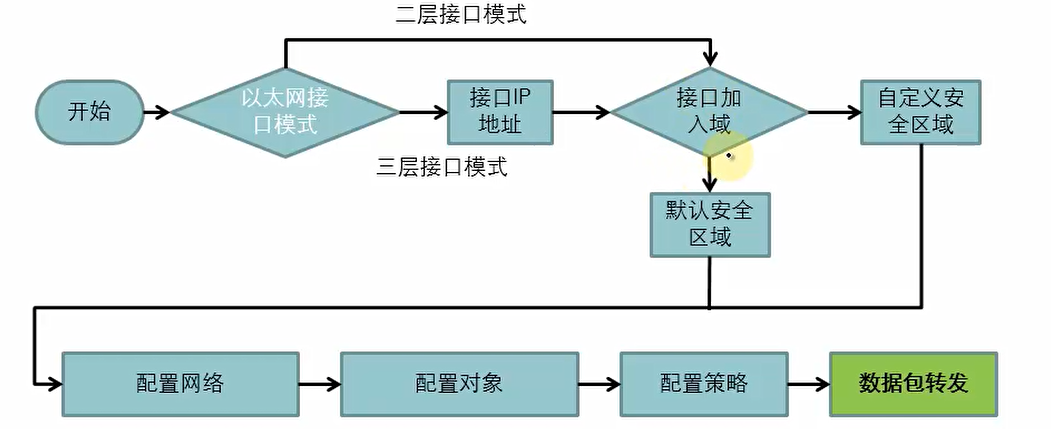 image-20221128232604654