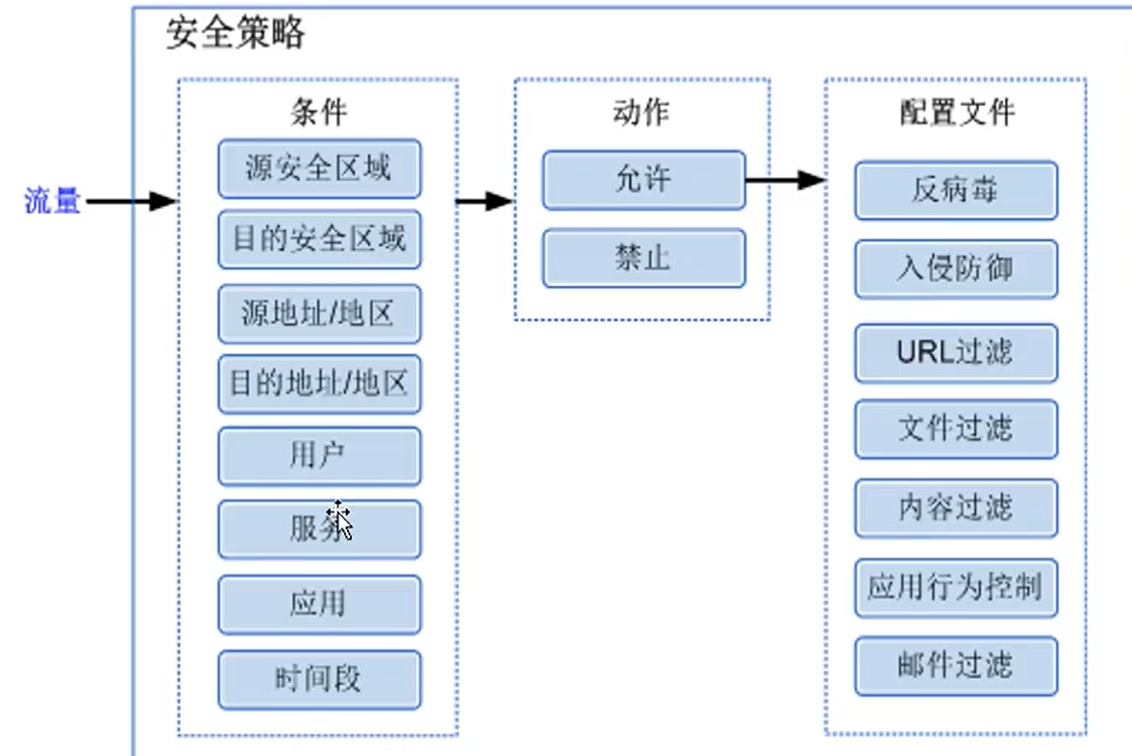 image-20230127110706501