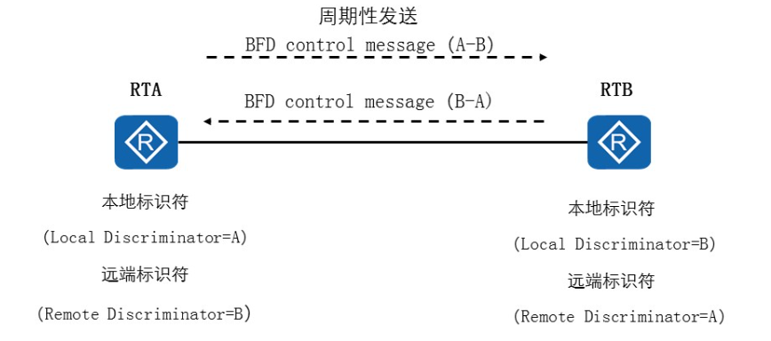 image-20230217232538101
