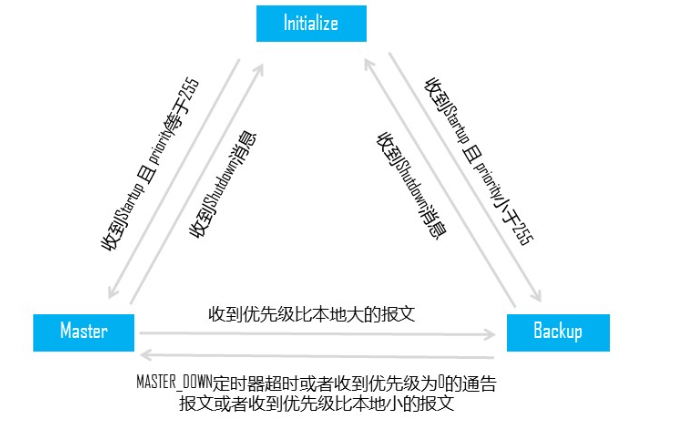 image-20230309155654286